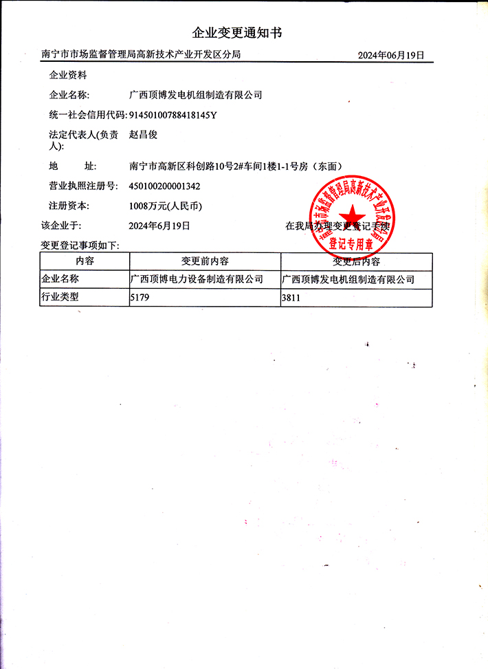 頂博企業名稱變更